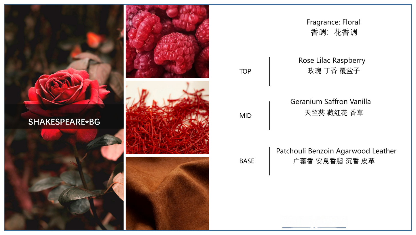 SHAKESPEARE · Floral Oriental Woody Essence