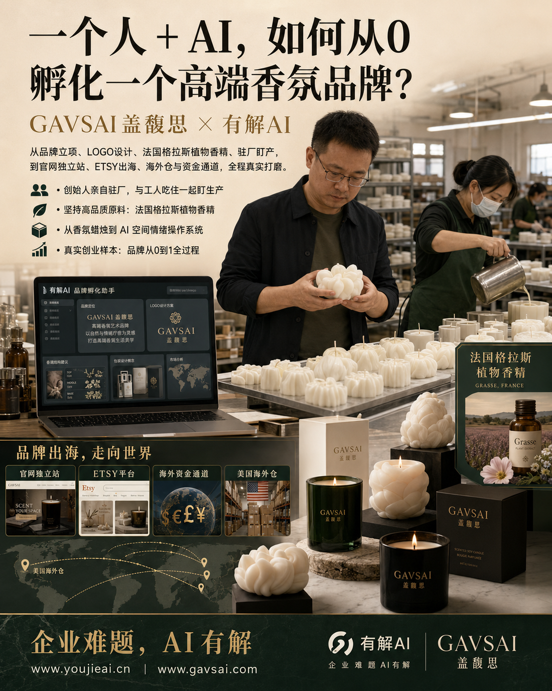 《有解AI如何从零孵化出一个高端香氛品牌：GAVSAI盖馥思从0到1的真实创业故事》